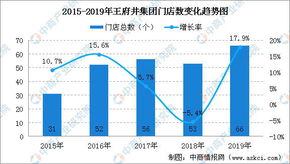 2025年新澳今晚资料和2025精准免费资料大全查询,全面释义、解释和落实-警惕虚假宣传-全面释义、解释和落实
